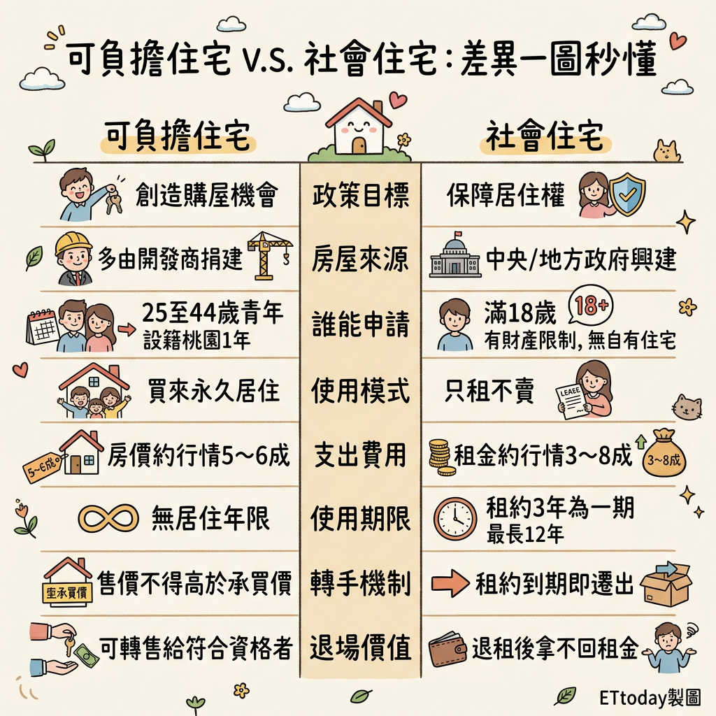 ▲▼             。（AI協作圖／圖片為AI生成，經編輯審核）