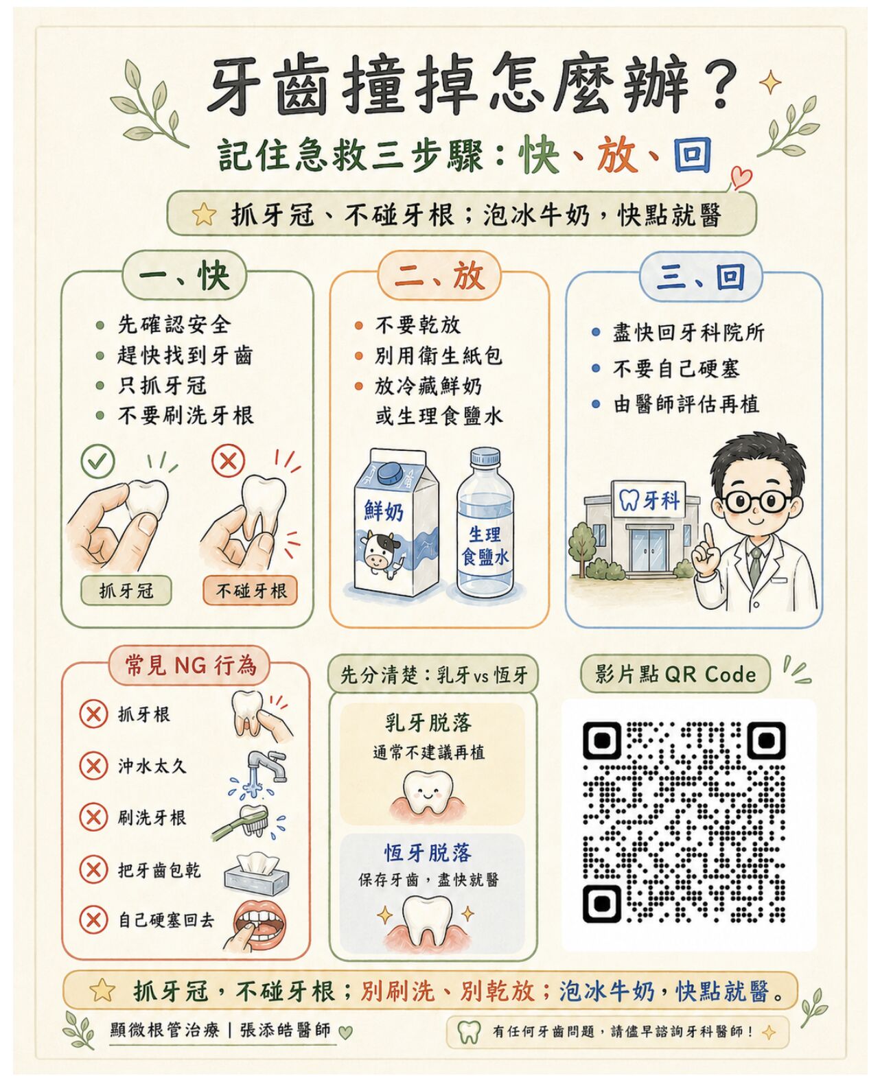 ▲牙齒撞掉「快、放、回」三步驟（圖／張添皓醫師顯微根管治療中心提供）