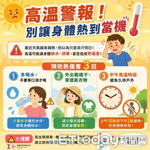 台北5月高溫破百年紀錄　嘉市衛生局籲三高族群防熱傷害