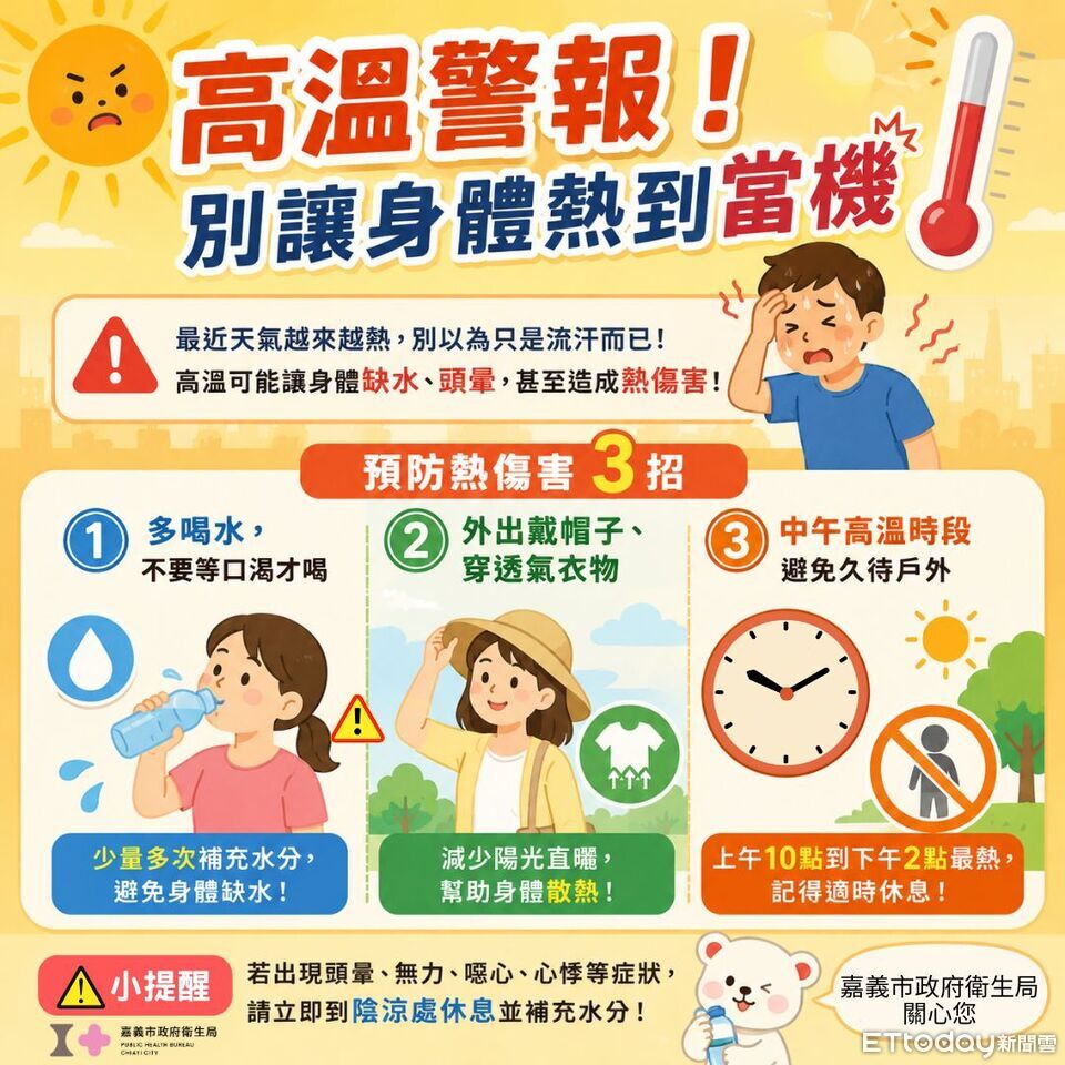 台北5月高溫破百年紀錄 嘉市衛生局籲三高族群防熱傷害