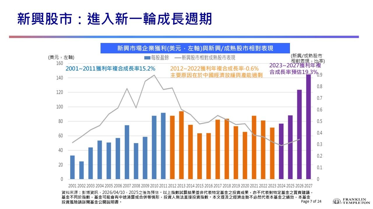 ▲▼基富通業配。（圖／業者提供）