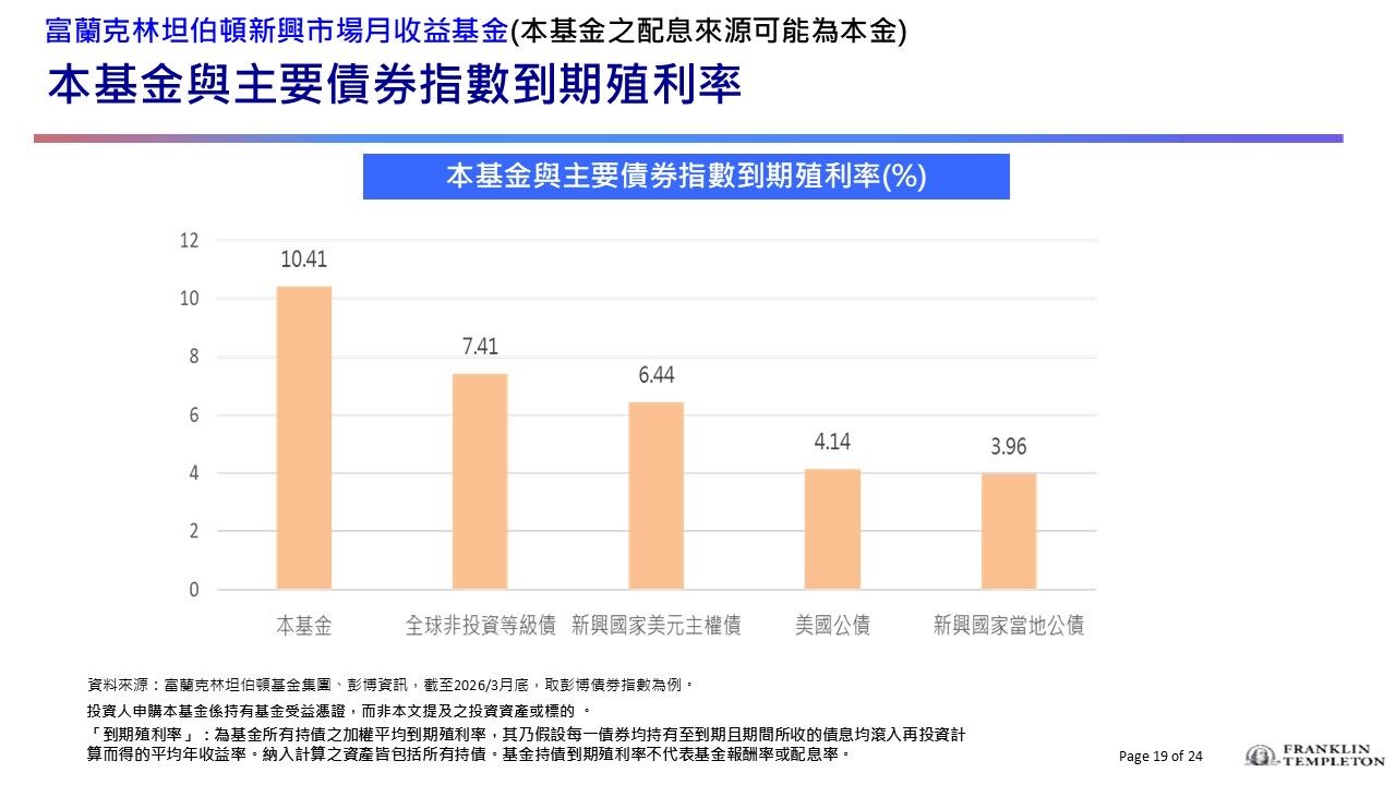 ▲▼基富通業配。（圖／業者提供）