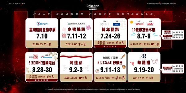▲樂天桃猿下半季八大主題日熱鬧登場 邀球迷做伙應援同樂。（圖／樂天桃猿）
