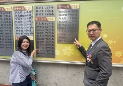 詹江村PO文張善政出席學校畢典被喊「新店市長」　魏筠還原現場