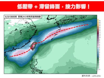 全台有雨！　下波「低壓帶+滯留鋒面」接力
