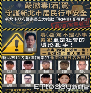 恐怖數據！新北前5月取締毒駕暴增636％　11毒酒駕累犯照公布
