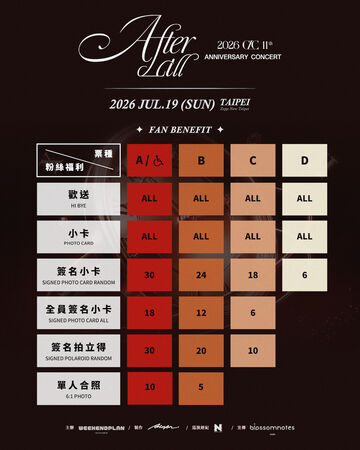 ▲▼CLC。（圖／週末娛樂提供）