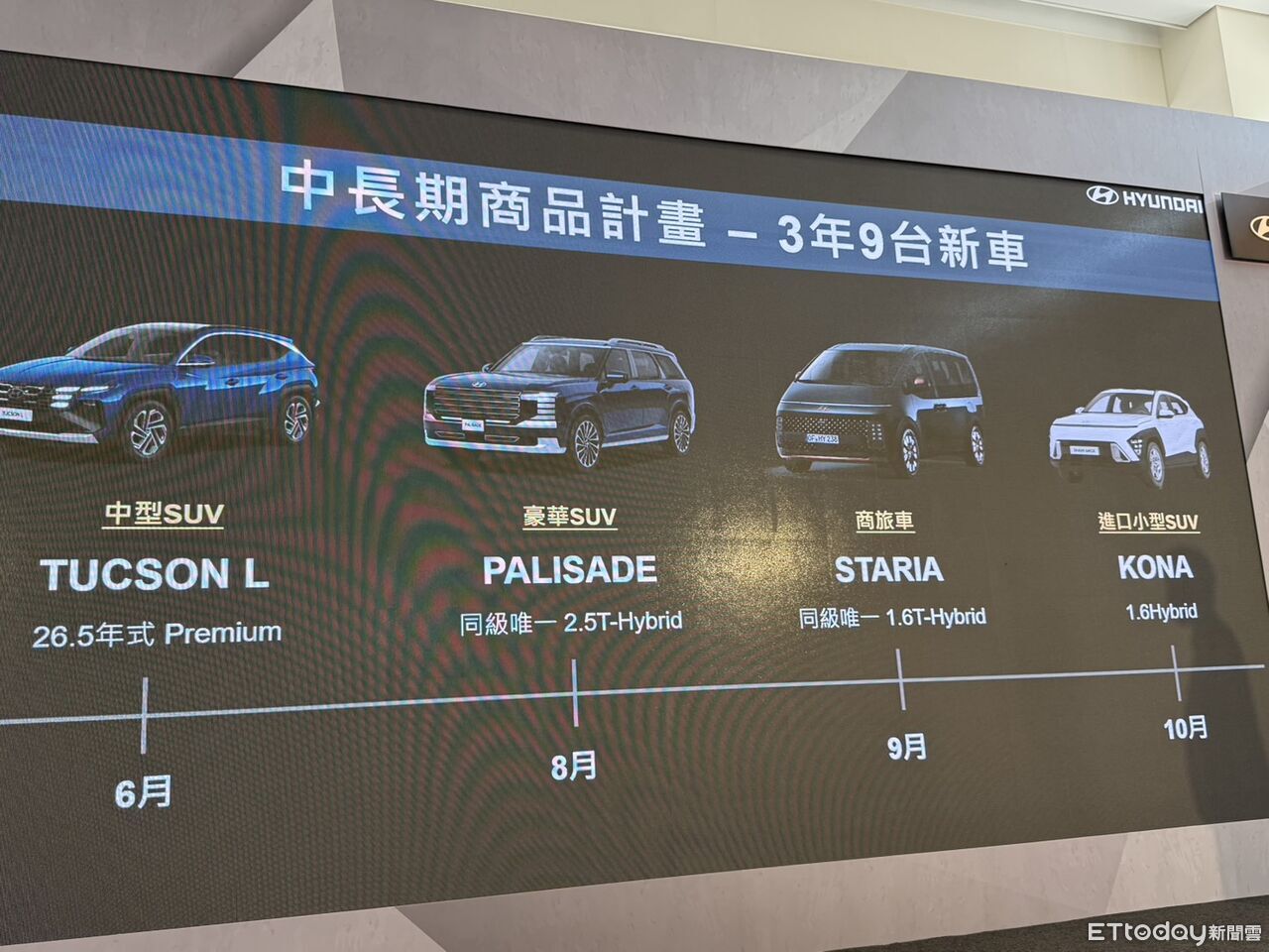 ▲Hyundai（圖／記者徐煜展攝）