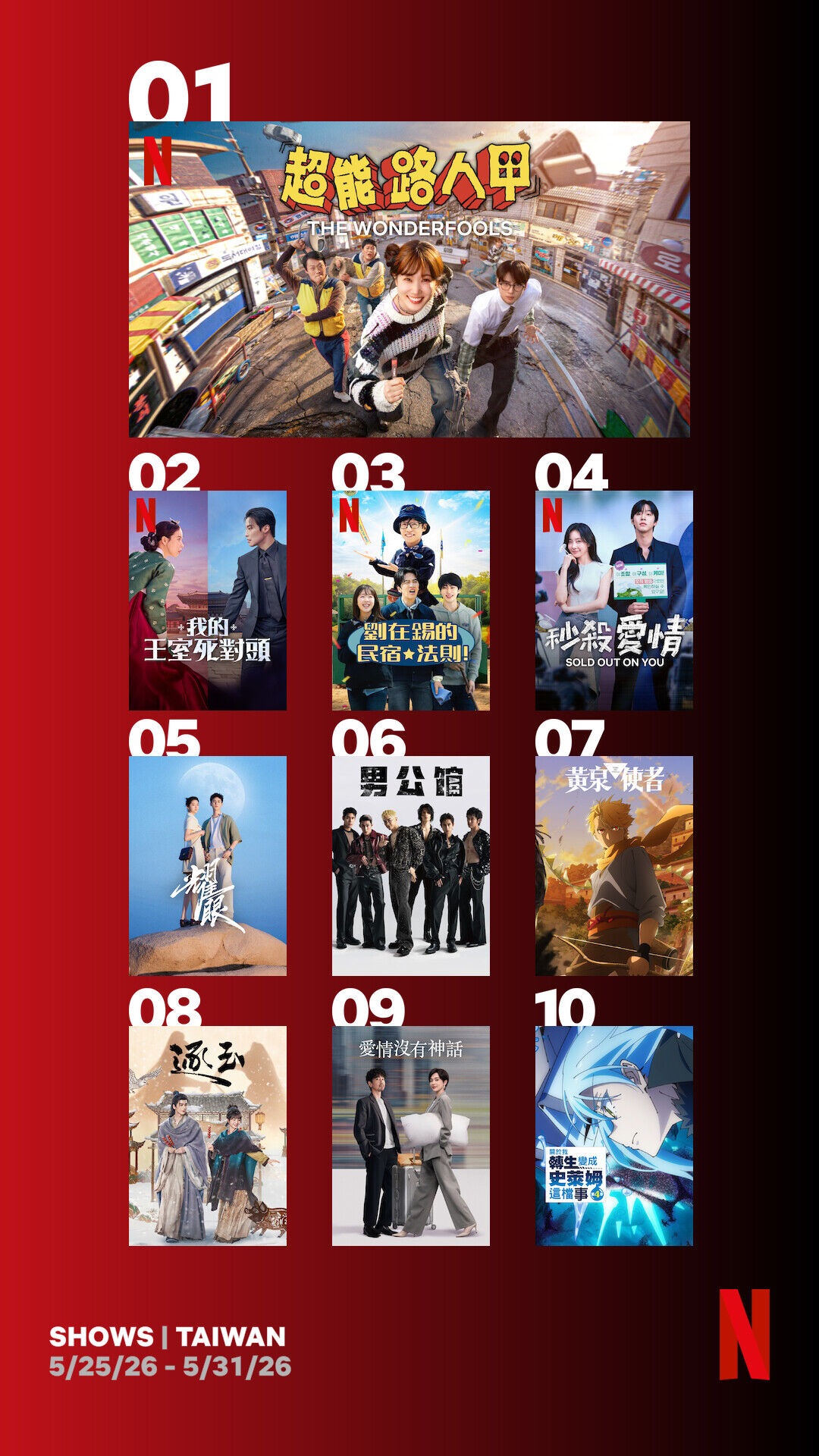 ▲▼Netflix節目收視週榜（5/25-5/31）。（圖／Netflix）