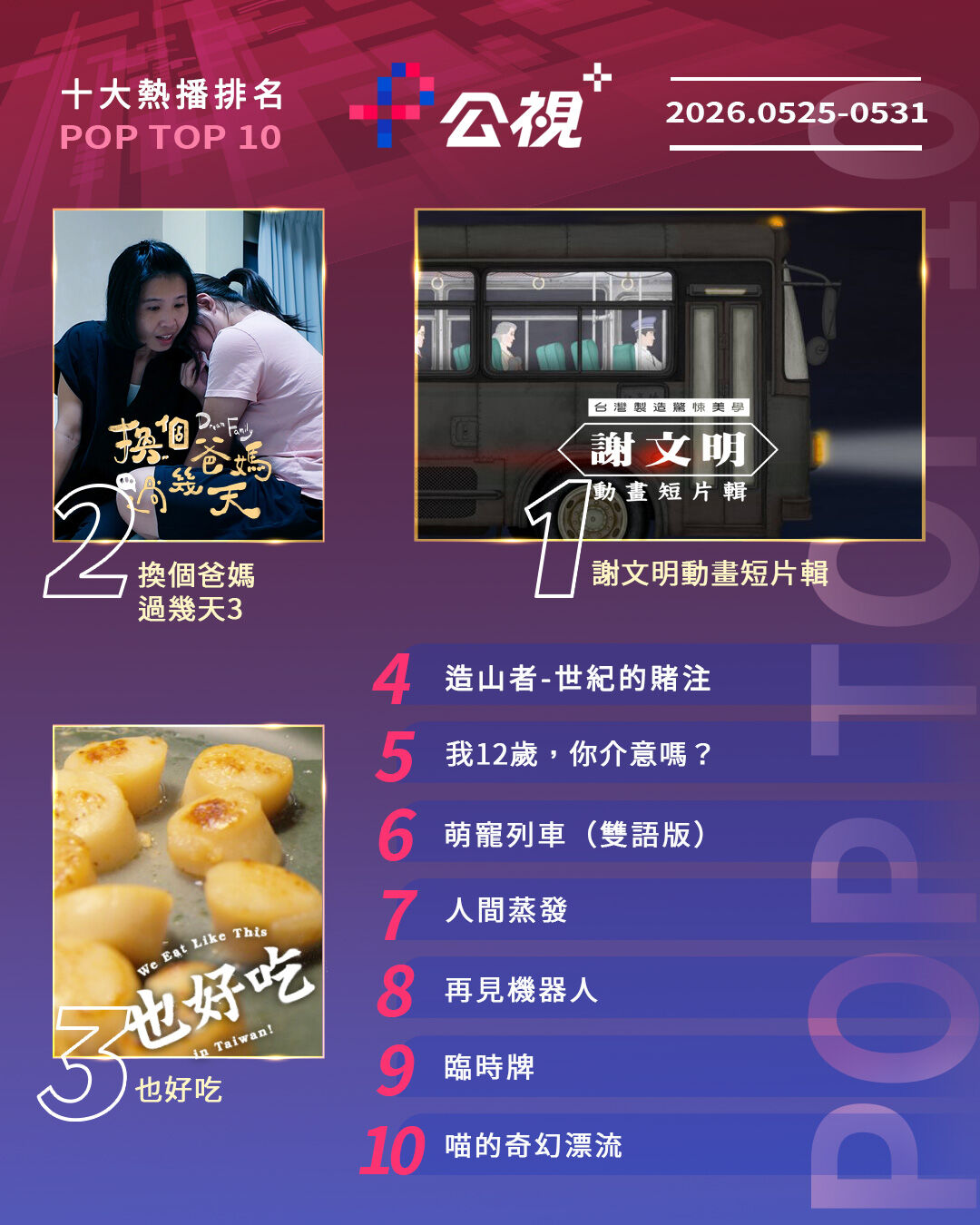 ▲▼公視+收視週榜（5/25-5/31）。（圖／公視+提供）