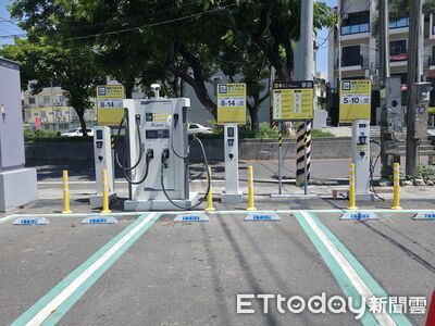 台南「區區有充電站」第8批啟用　12行政區新增40席充電格位