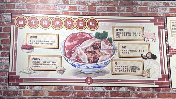▲▼川業肉圓。（圖／小虎食夢網授權提供）