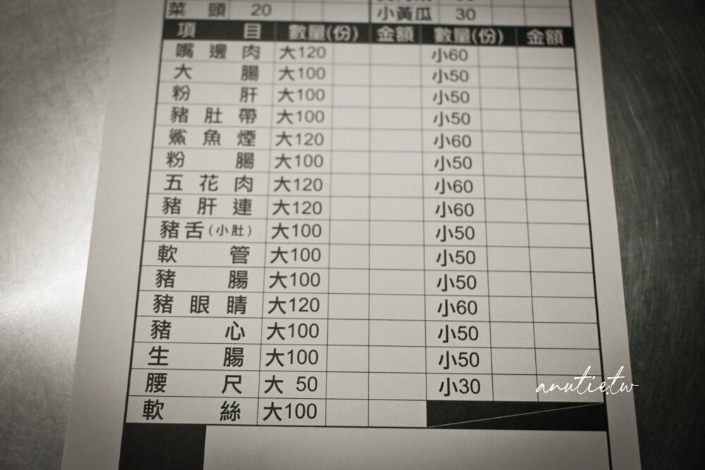 ▲▼郭家巷頭粿仔湯。（圖／部落客水晶安蹄不務正業過生活授權提供）