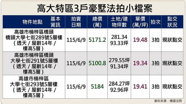 ▲▼             。（AI協作圖／記者張雅雲製作，經編輯審核）