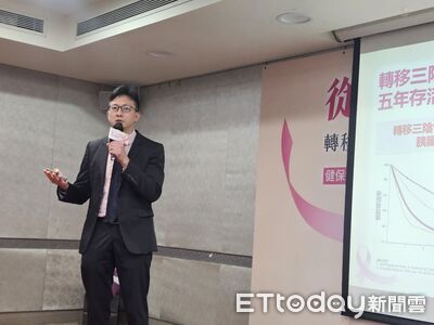 最凶險乳癌「等不到二線治療就病逝」 醫界籲健保擴大給付新藥