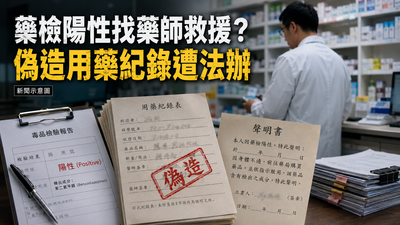 毒男驗出陽性耍怪招!藥師幫開「止咳藥」假紀錄 騙檢察官慘了