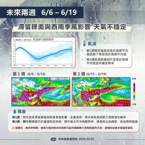 6月鋒面降雨1圖看　趨緩時間點出爐