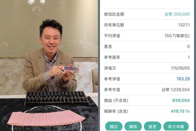 小孟老師占卜台股遭疑「根本沒買」　曬明細：精準抄底川普暴賺400%