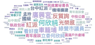 民進黨網路聲量調查：何欣純台中選戰聲量超車江啟臣　關鍵原因曝