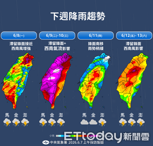 午後大台北防雷雨　明起滯留鋒面影響「全台濕答答」