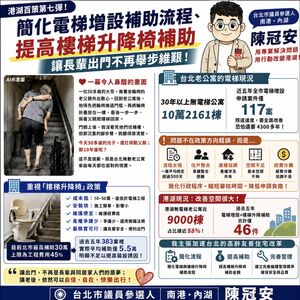 北市無電梯老公寓逾10萬棟　陳冠安拋「提高樓梯升降椅補助」