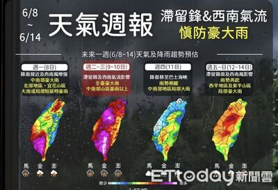 快訊／最強雨彈要來了！高雄提前部署　應變中心提升二級開設