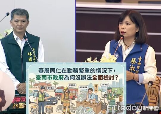 ▲台南市議員蔡淑惠進行最後一次市政總質詢，向市長黃偉哲、市府官員及市民告別。（記者林東良翻攝）