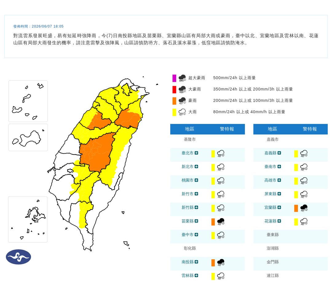 ▲大雨特報