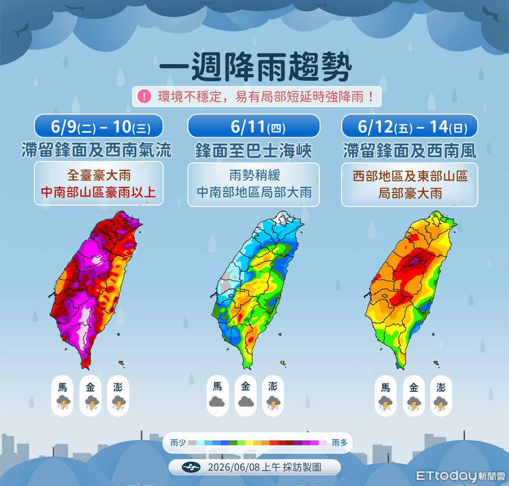 嘉義以南防短延時強降雨 午後北台灣水氣增