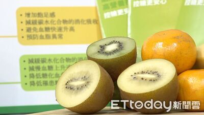 皮膚想透亮別只靠保養!「5大養膚水果」排行榜曝光