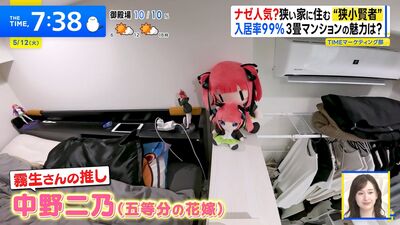 3坪也很幸福！日年輕人轉為「狹小賢者」爆紅：興趣更重要