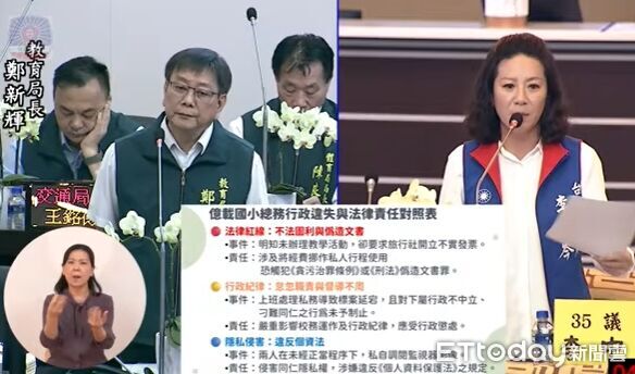 台南市億載國小總務主任遭控行政管理失當 李中岑籲依法調查懲處