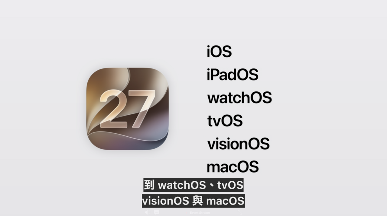 ▲▼   WWDC          。（圖／Apple）