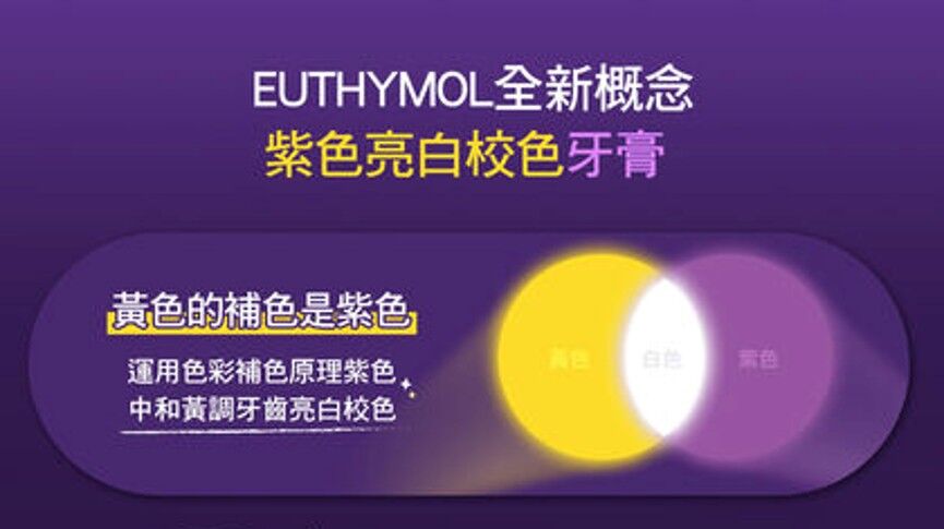 Euthymol,好市多,Costco,紫色校色牙膏,粉紅亮白牙膏,校色牙膏,補色亮白,Olive Young,韓國熱銷,黃牙牙齒亮白,不鏽鋼擠牙器（圖／品牌提供）
