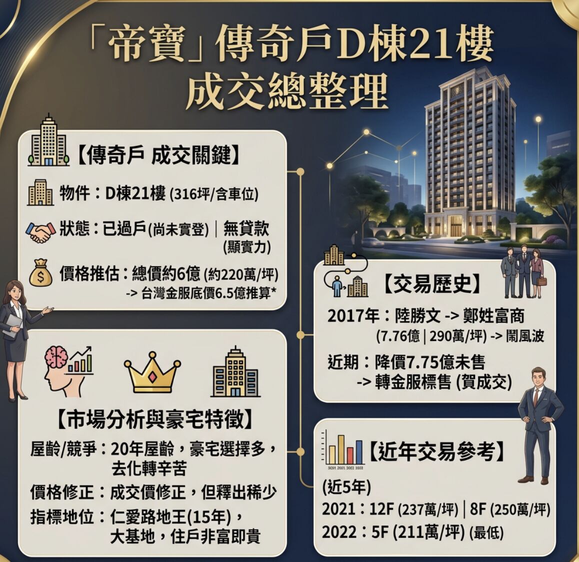 ▲▼             。（AI協作圖／記者項瀚製作，經編輯審核）