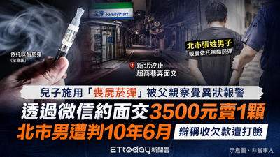 父抓包兒吸「喪屍菸彈」怒報警　他賺3500要吃10年半牢飯