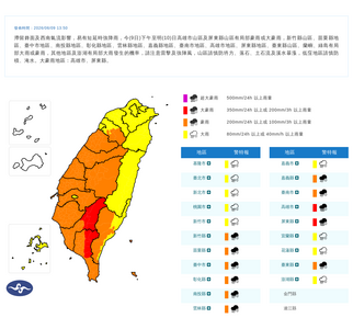 LIVE／20縣市豪大雨特報　氣象署最新說明