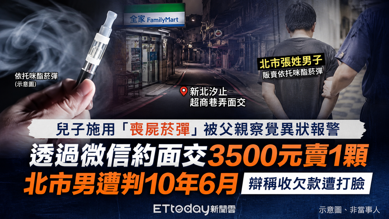 父抓包兒吸「喪屍菸彈」怒報警 他賺3500要吃10年半牢飯