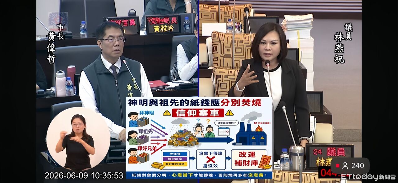 紙錢集中燒量能不足挨批 林燕祝籲神明、祖先紙錢分流焚燒