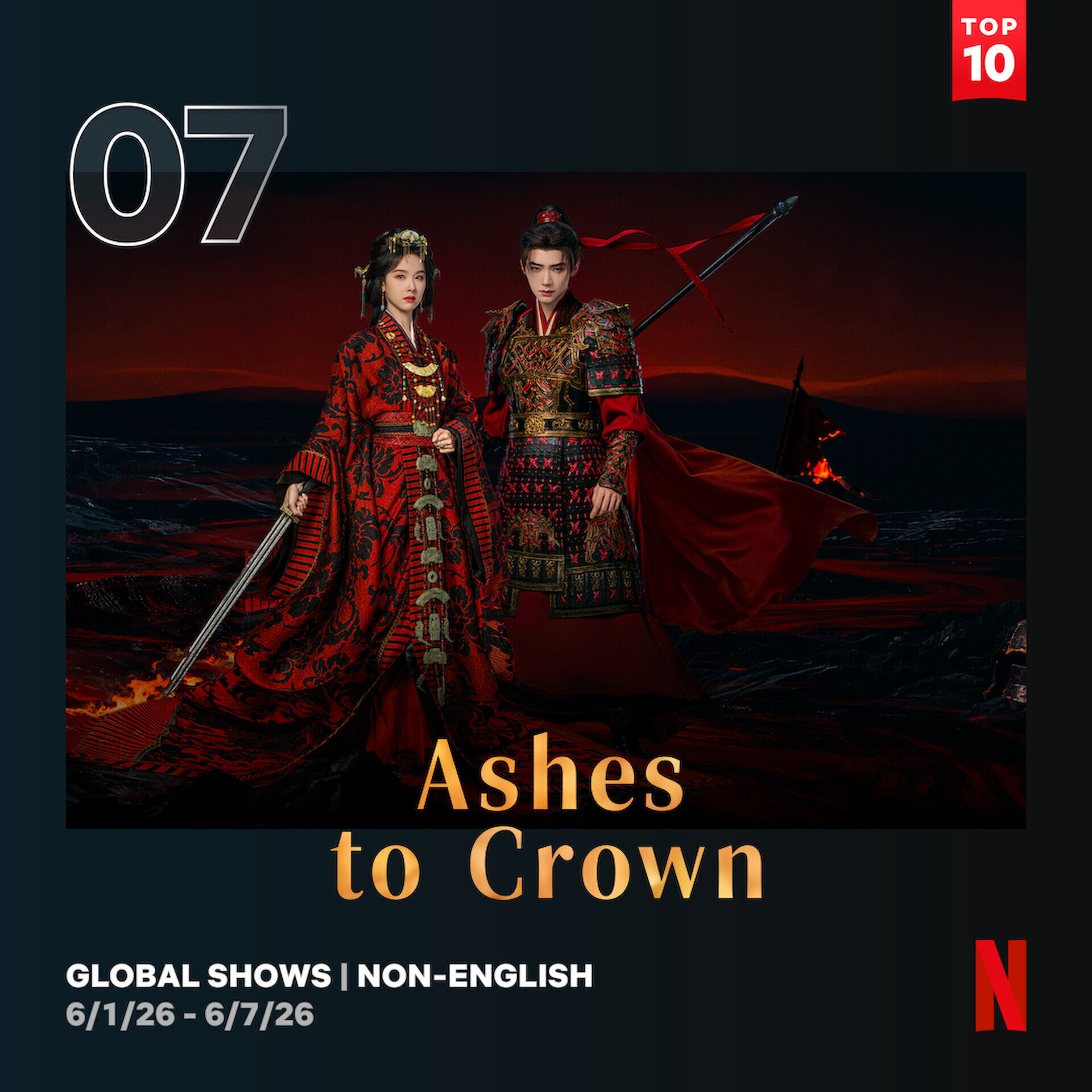 ▲▼《翹楚》成為第4部登上全球榜華語劇。（圖／Netflix）