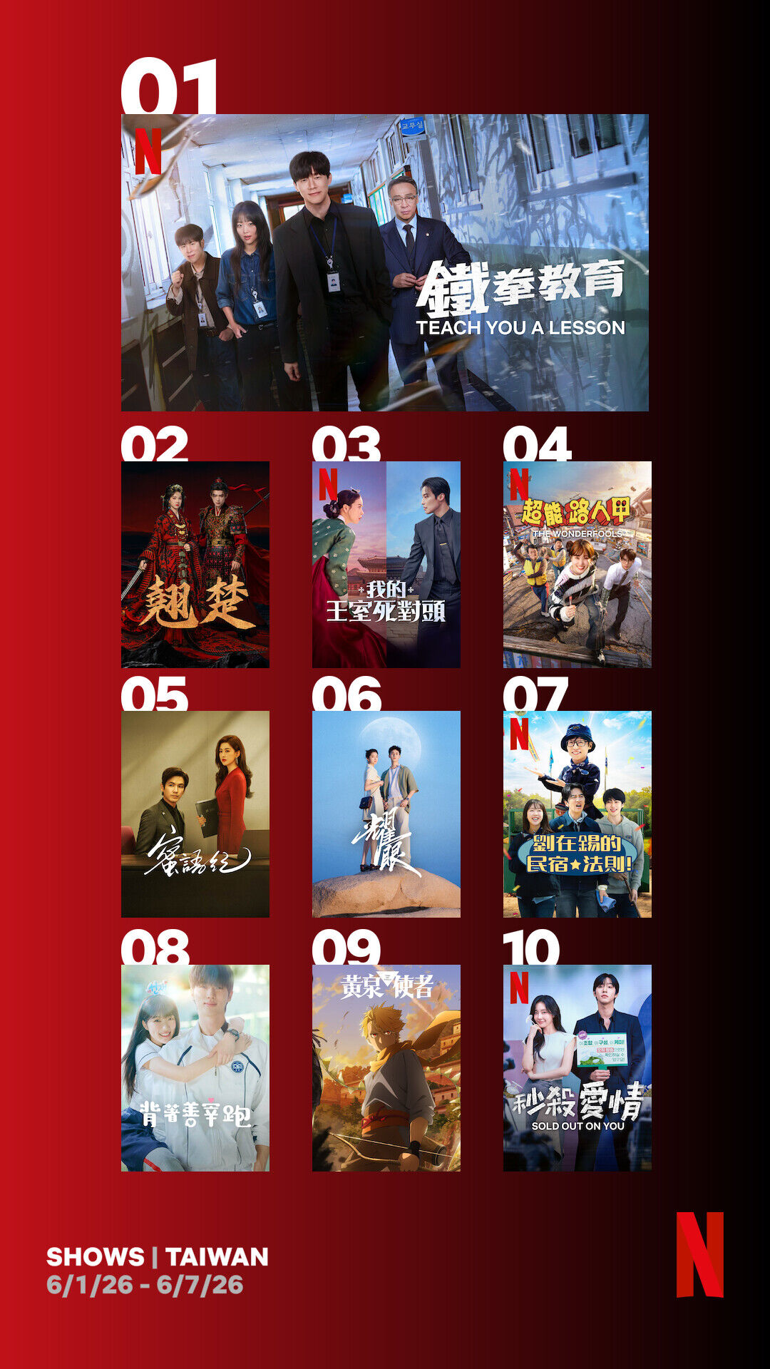 ▲▼Netflix節目收視週榜（6/1-6/7）。（圖／Netflix）