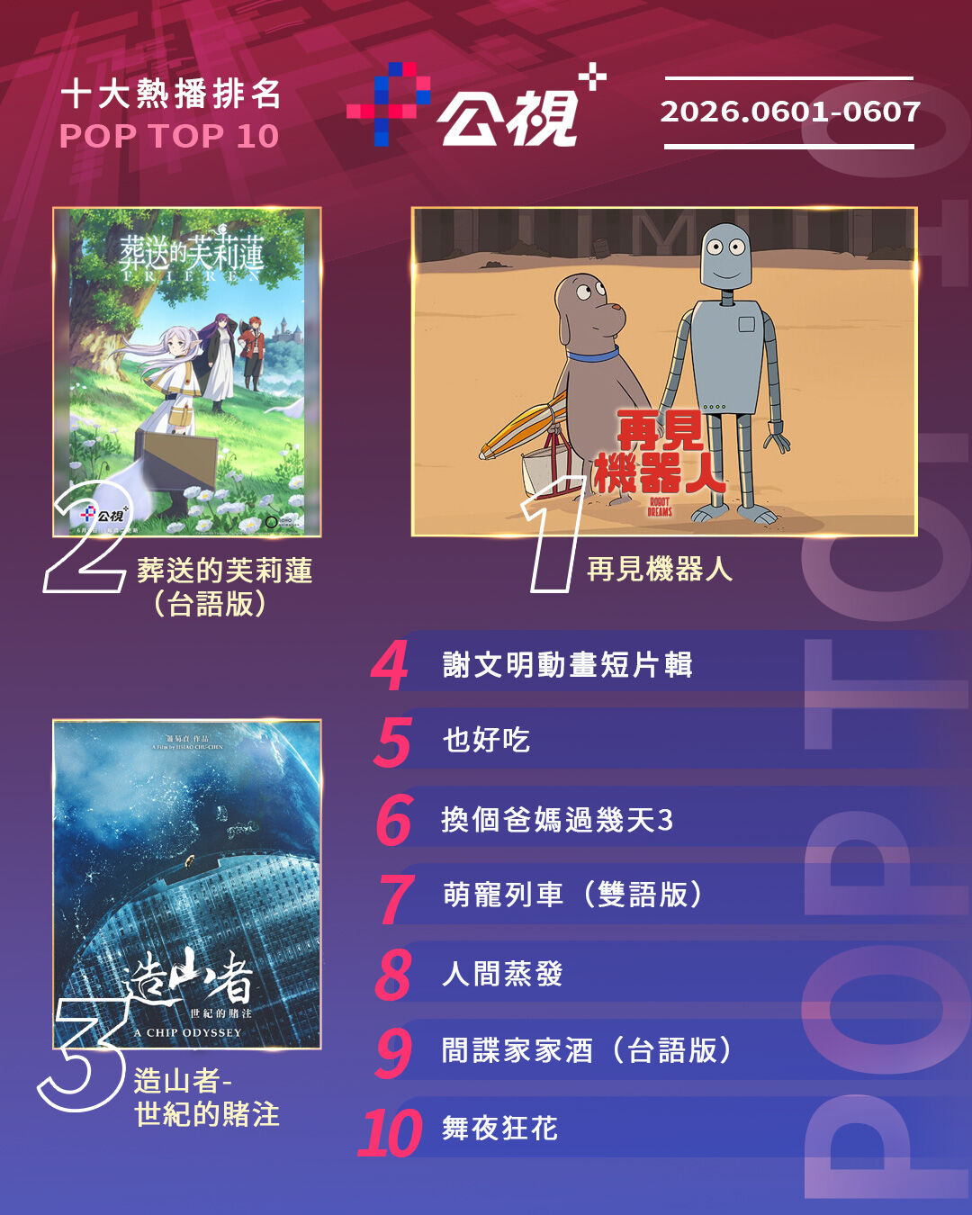 ▲▼公視+收視週榜（6/1-6/7）。（圖／公視+提供）