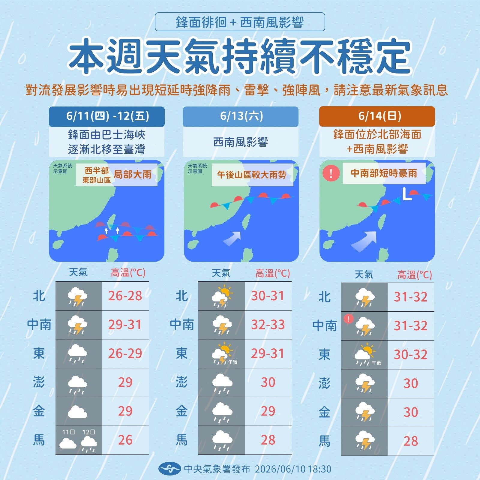 （圖／氣象署）