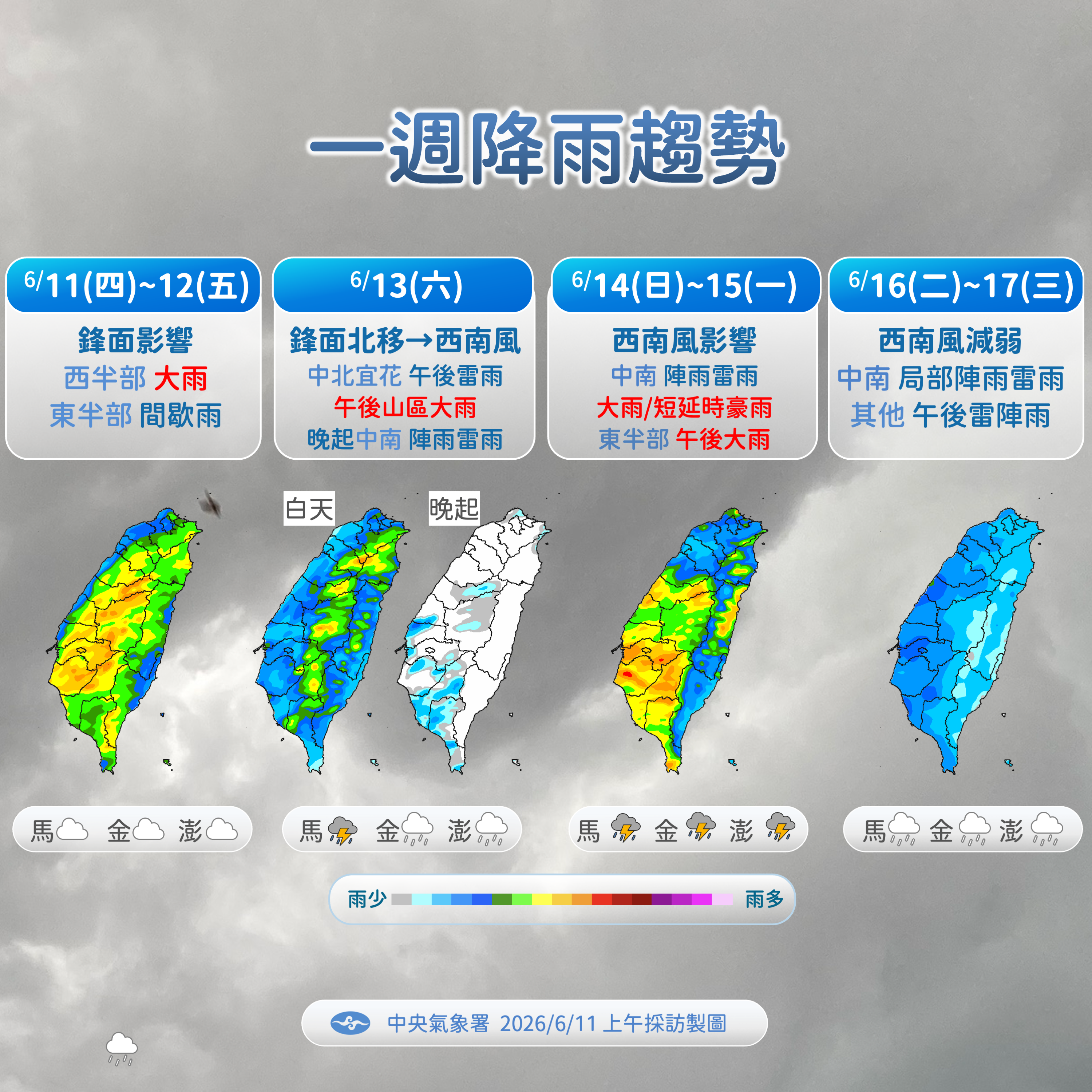 ▲▼未來一周天氣。（圖／氣象署提供）