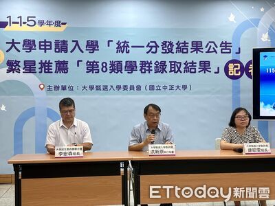 申請入學缺額「淡江446人、銘傳421人」最多　台大也缺188人