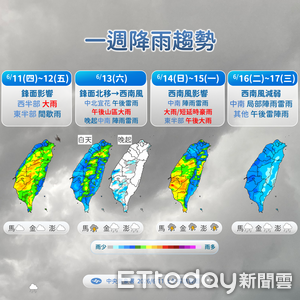 梅雨鋒面重回台灣上空　全台水氣增「北部防局部大雨」