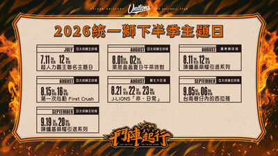 陳鏞基榮耀引退系列從故鄉出發　統一獅下半季主題日出爐