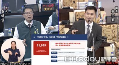 台南取消強制待轉數據待檢驗 蔡宗豪要求市府提交完整傷亡分析