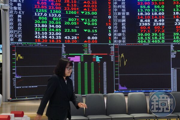 雷浩斯指出，台股這波修正可能持續約10個交易日。
