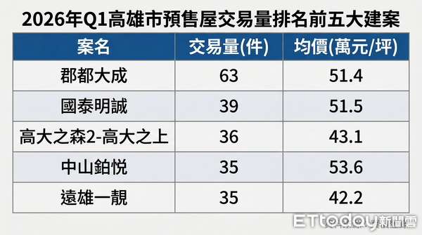 ▲▼             。（圖／記者張雅雲攝）